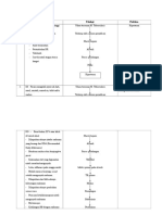 OPTIMALKAN PENGETAHUAN