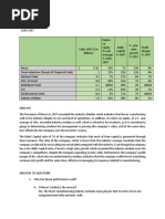 Nucor Corporation - Answer