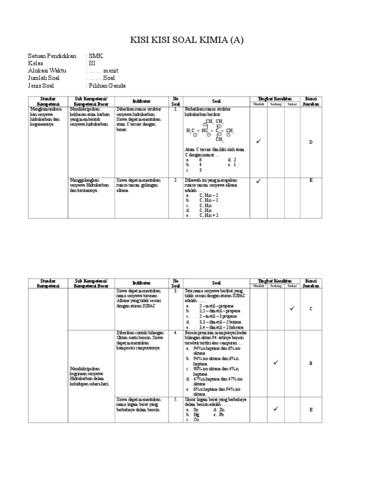 115183400KisiSoalKimiaHidrokarbon.doc