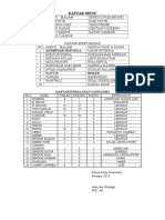 10 Daftar Menu Dan Peralatan Konsumsi