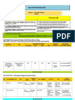 Swot Ppim