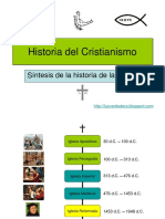 Historia Del Crsistianismo