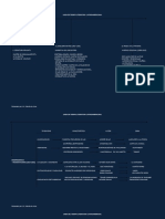 lineadetiempoliteraturalatinoamericana-120628162837-phpapp01 (1).pdf