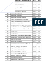 NTP y ASTM