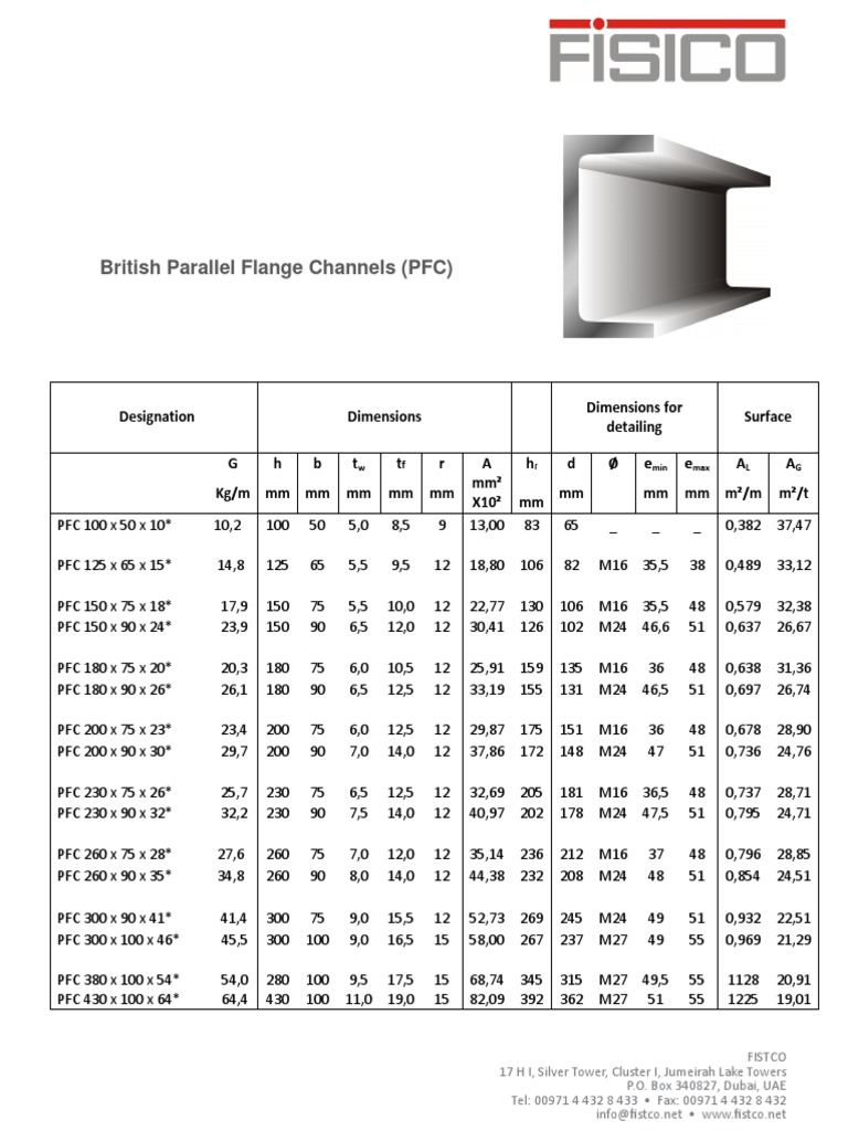 PFC Dimensions and Size Chart | PDF