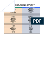 Daftar Obat Lasa PDF