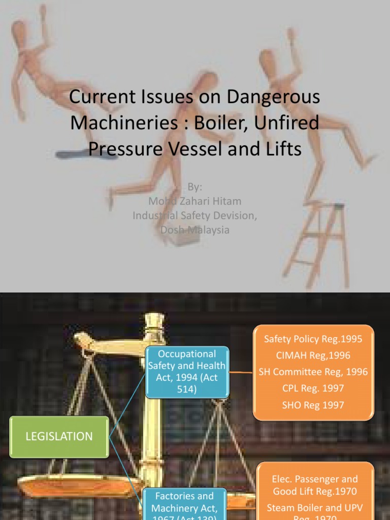 Lifting Operations and Lifting Equipment Regulations 1998 LOLER