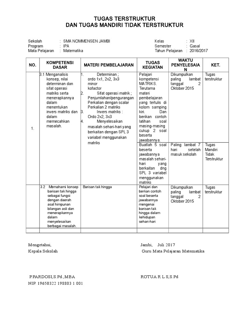 Contoh Tugas Terstruktur Dan Tidak Terstruktur Matematika Sd Rismax