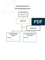 Struktur Organisasi SPI RSUD Sawerigading Palopo