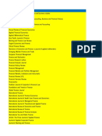 Abdc Finance Journal List