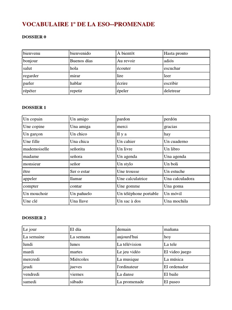 vocabulaire-fran-ais-1-re-eso-pdf-transport-terrestre-industries