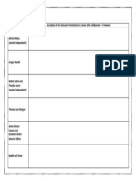 Blueprint of Life Scientist Table