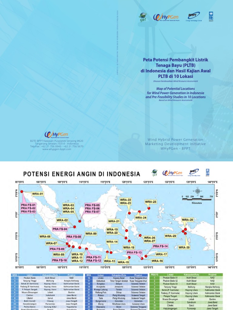 buku peta  potensi energi angin indonesia  pdf 