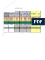 Shift Handover Format Will Be As Below