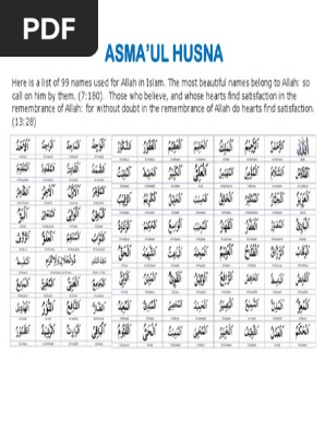 Asmaul Husna Arabic Romawi