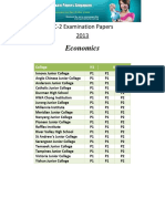 2013 JC Papers PDF