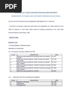 Authorised Charges For Document Writing in Tamilnadu