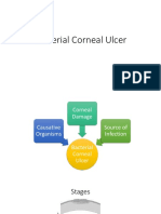 Bacterial Corneal Ulcer