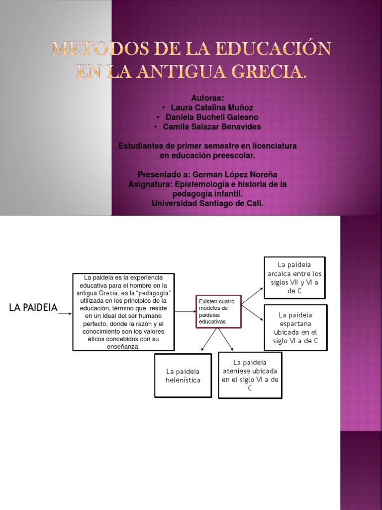 Métodos de La Educación en La Antigua Grecia 1 | PDF | Antigua Grecia ...