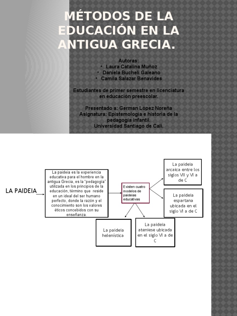 Métodos de La Educación en La Antigua Grecia 1 | PDF | Antigua Grecia ...