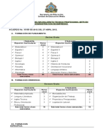 Plan de Estudio BTP en Administracion de Empresas