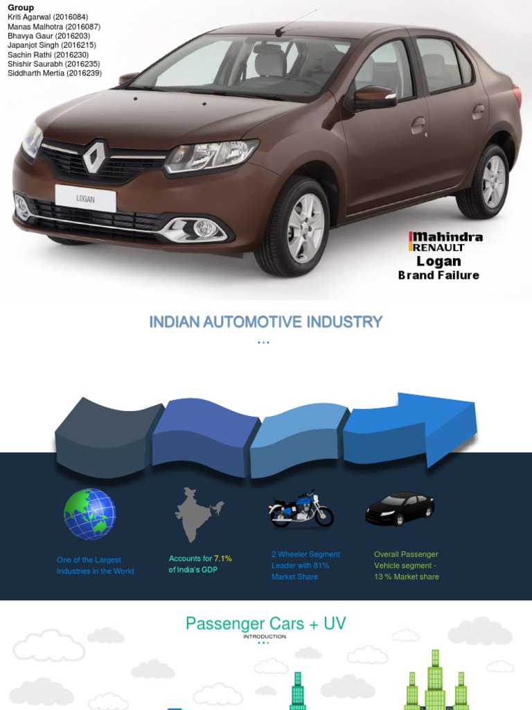 Mahindra Renault Logan Brand Failure Renault