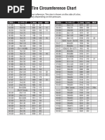 Tire Size Chart v2