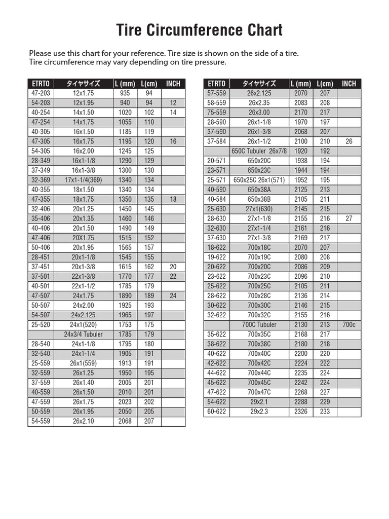 Tire Size Chart v2 PDF Nature