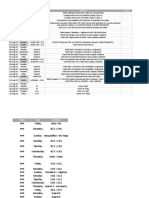 GMAT Study Plan