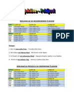 Deklinacija Pridjeva PDF Download
