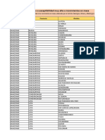 Distritos Movimientos Masa PDF