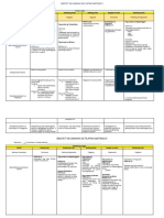 Budgetofworkinfilipino VUnangMarkahan