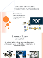 Procesoproductivoleche 120512151409 Phpapp01