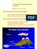 Green house effect.ppt