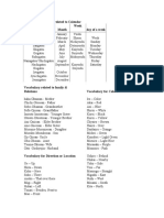 Japanese Vocabulary PDF