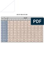 Areas y pesos de varilla As para imprimir.docx