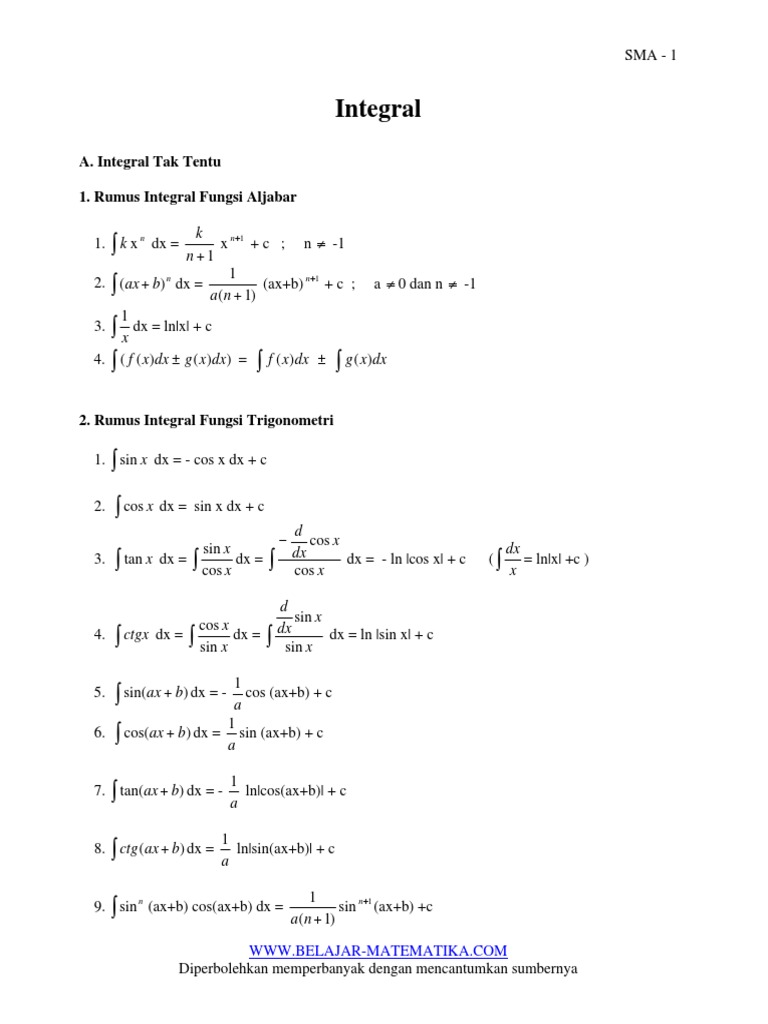 Materi Integral PDF | PDF