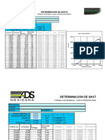 Determinación de Gasto: N Mínimo A (m2) R (M)