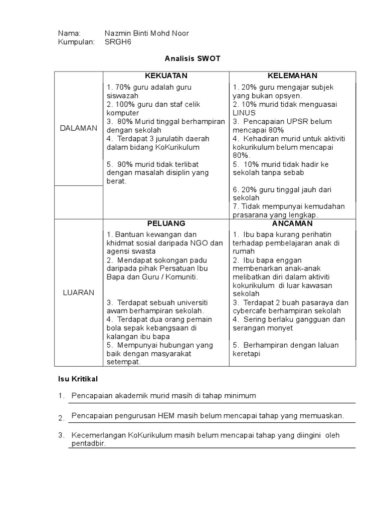 Analisis Swot Nazmin Srgh6 Pdf
