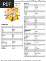 VedicReport3-27-20161-40-43PM