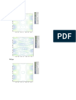 Plot Fourier TiO2