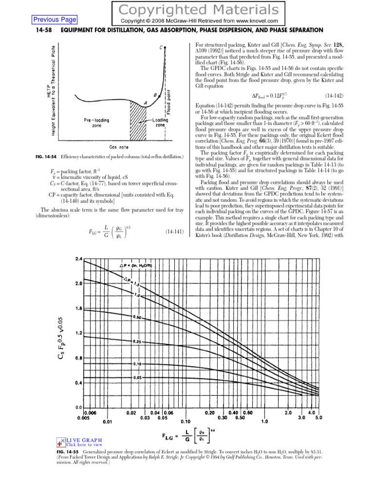 Packed Bed.pdf | Distillation | Pressure