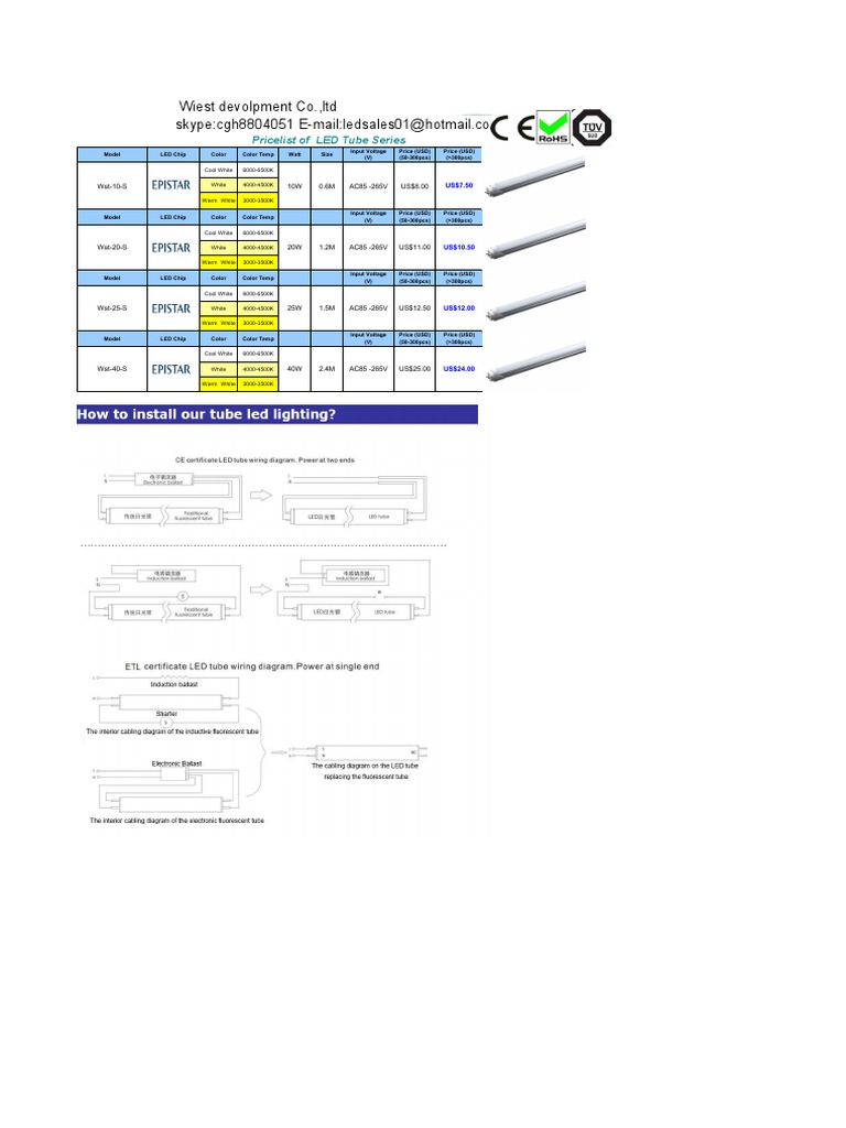 LED Tube Series Pricelist 2023 | PDF