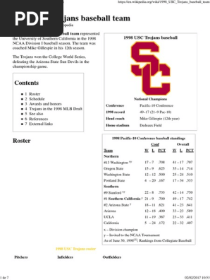1998 USC Trojans Baseball Team - Wikipedia