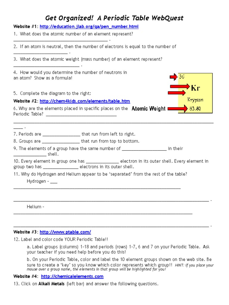 Elements Webquest  PDF   Periodic Table  Chemical Elements For Periodic Table Webquest Worksheet  Answers