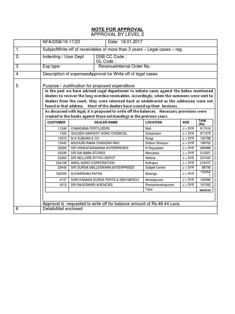 Approval by Level 2 | PDF | Government | Business