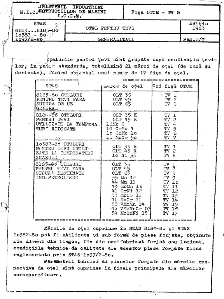 Oteluri Pentru Tevi PDF | PDF