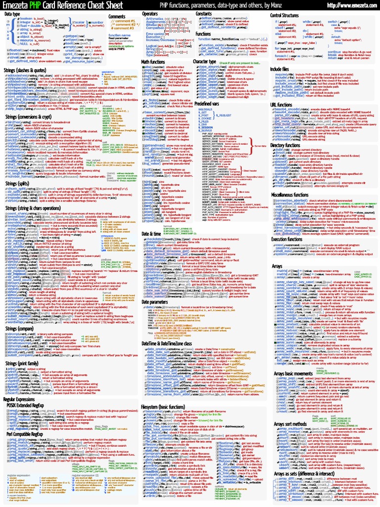Emezeta PHP Card v0.2 PDF | PDF