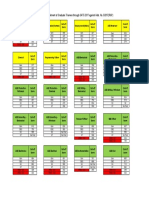 CutOffGate2017 PDF