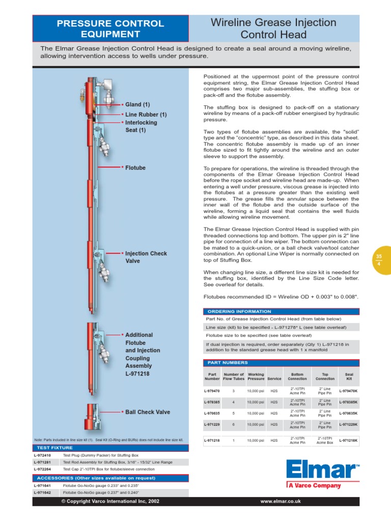 Wireline Grease Injection Control Head PDF Pipe (Fluid Conveyance